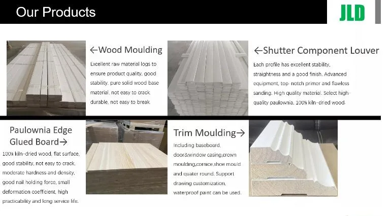 Hot Sales Wooden Trim Decorative Moulding Primed or Painted or Lacquered Wood Moulding